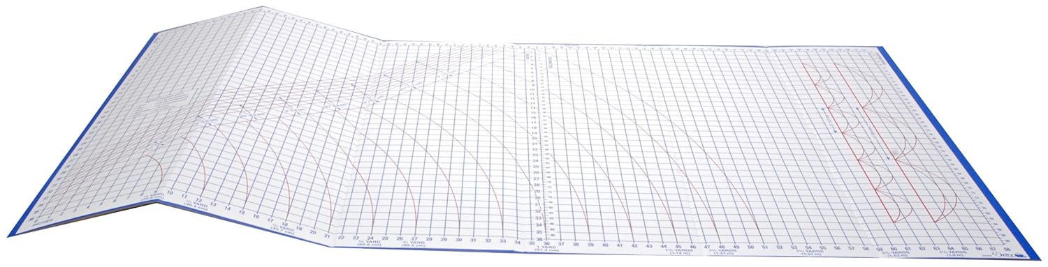 Amazon.com: Dritz Superboard