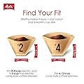 Melitta #4 Cone Coffee Filters