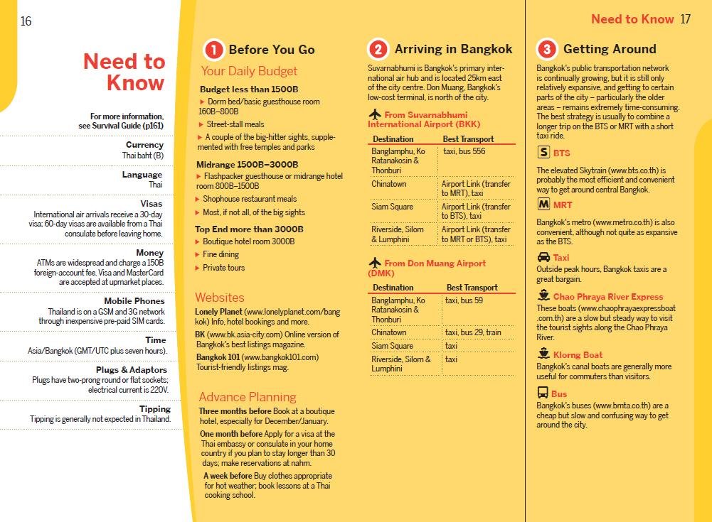 Lonely Planet Pocket Bangkok (Travel Guide): Lonely Planet, Austin ... Lonely Planet Pocket Bangkok (Travel Guide): Lonely Planet, Austin ...