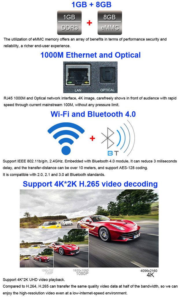 Amazon.com: [FREE Air Mouse] Tayun S9 4K KODIOS Android TV Box ...