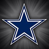 Dallas Cowboys Official 2011 Clock Widget