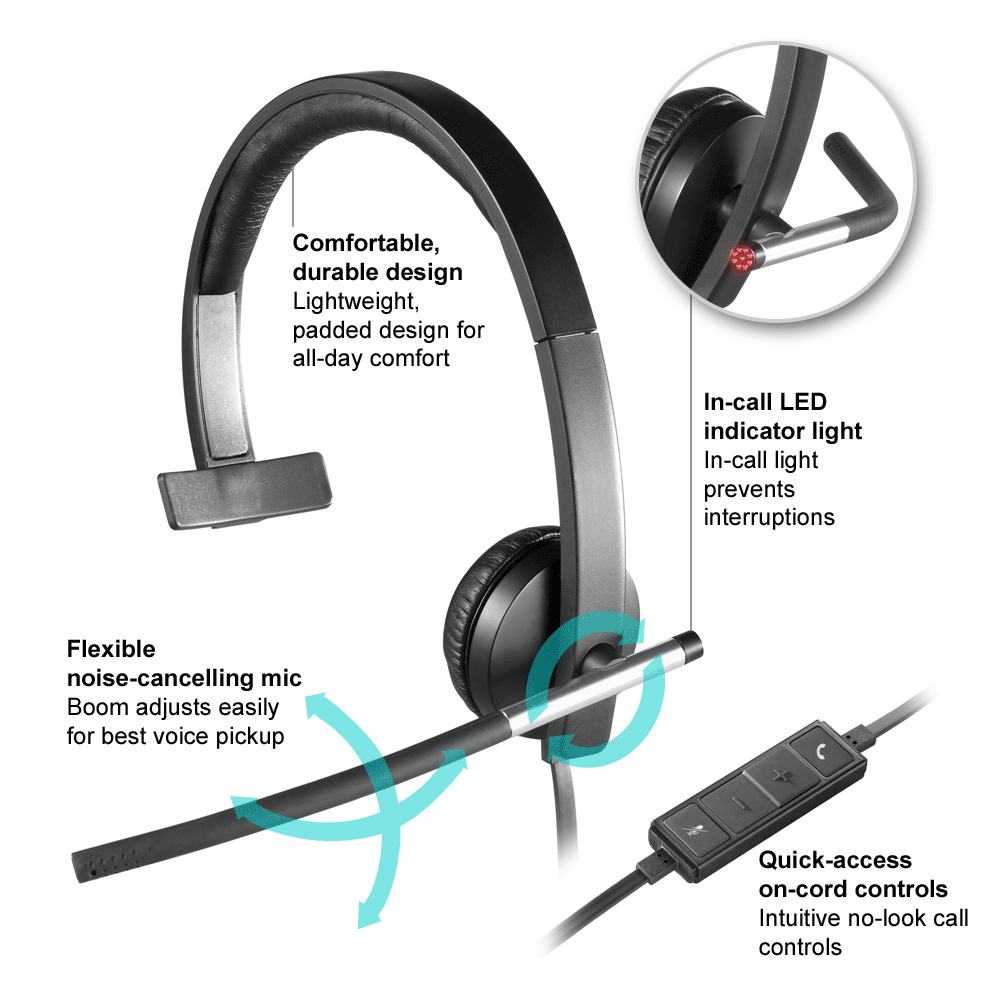 Logitech USB Headset Mono H650e (Business Product), Corded