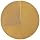 Magafor S4824 Series Cobalt Steel Single-End Countersink Set, TiN Coating, Single Flute, 82 Degrees, Round Shank