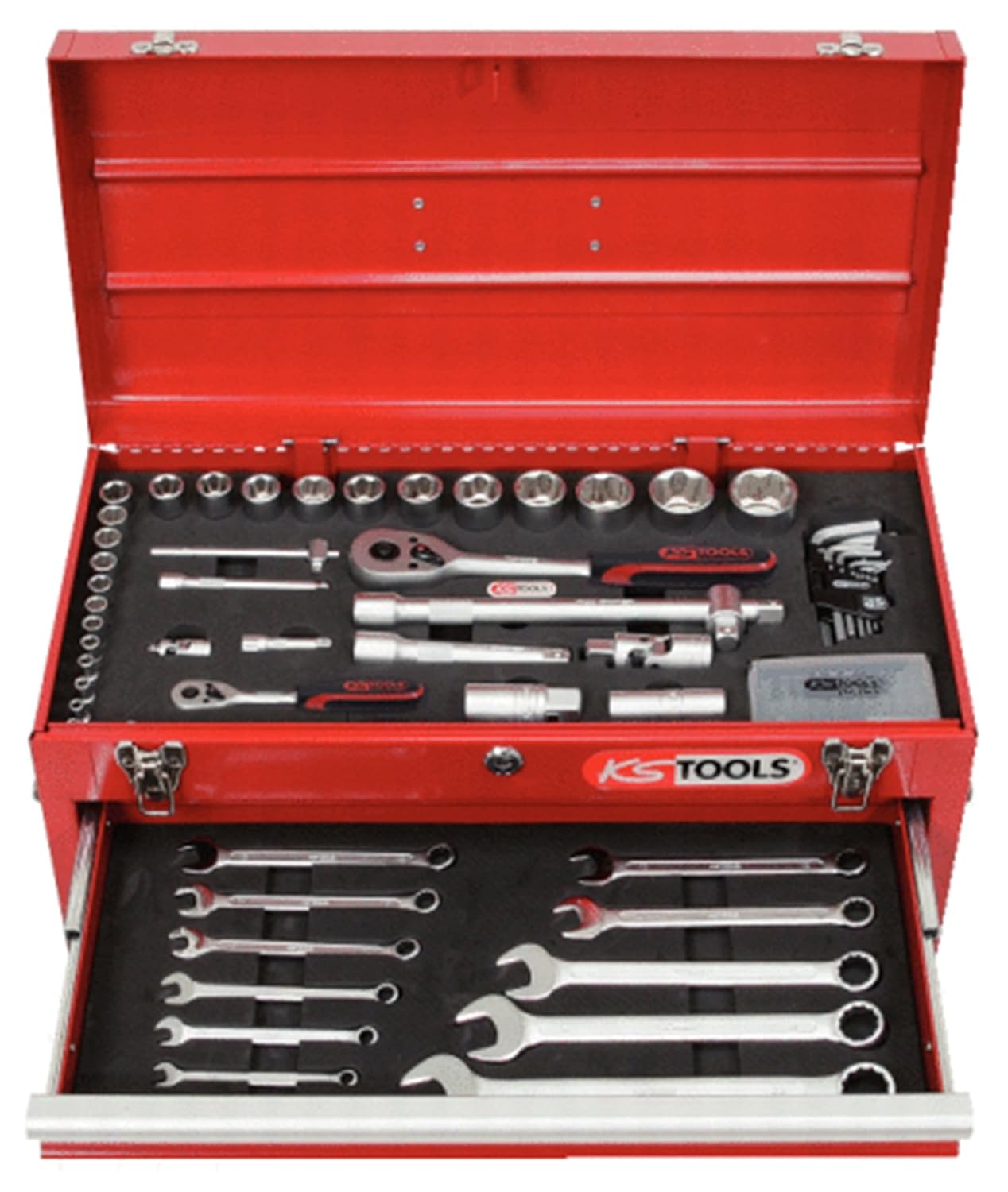 Ks tools einebinsenweisheit