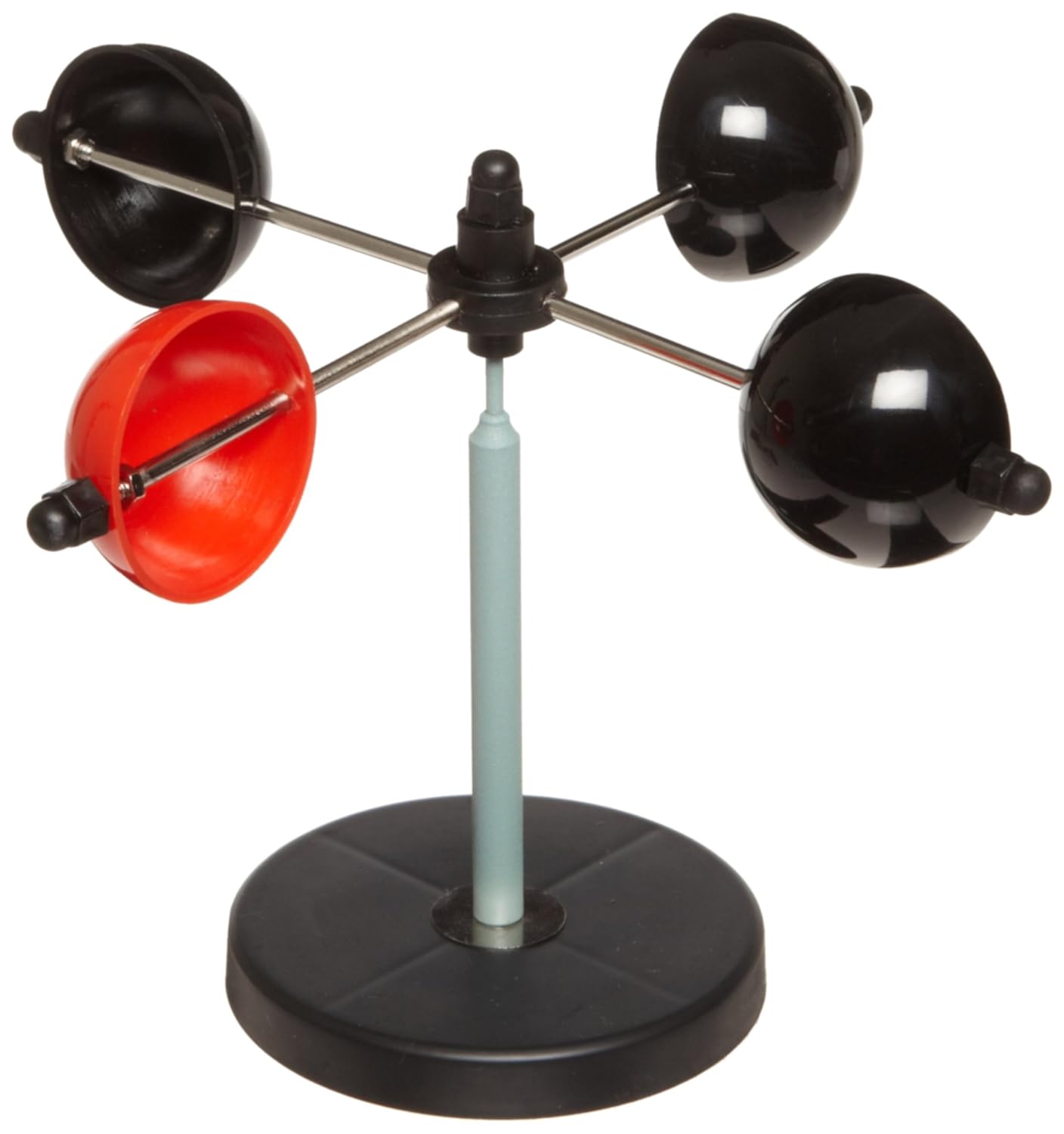 anemometer definition What is