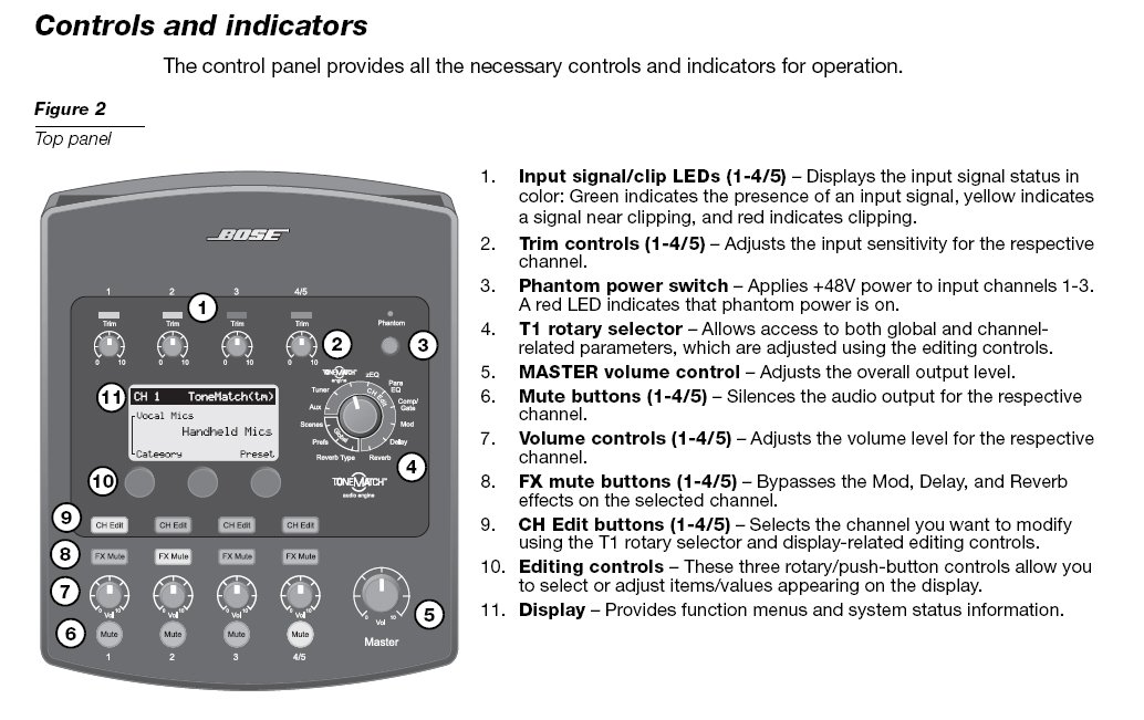 Amazon.com: Bose L1 Model II Double B2 Bass with A1 PackLite and ... Amazon.com: Bose L1 Model II Double B2 Bass with A1 PackLite and ...