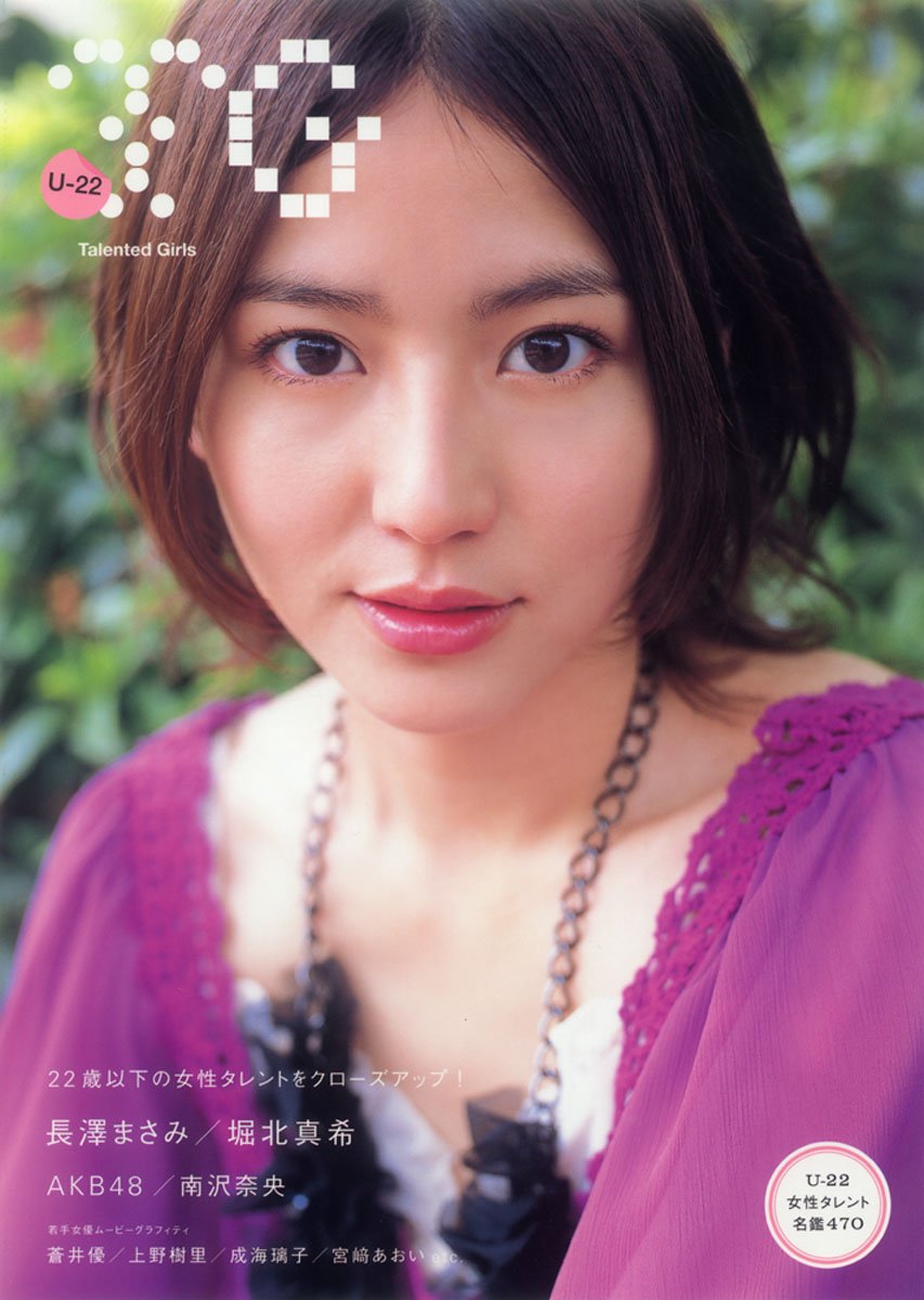 TG Talented Girls U-22