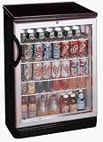 Summit Appliances