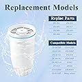 TOMOON Water Filters Replacement for Zero Water Pitchers and Dispenser