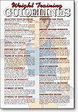 Weight Training Guidelines Fitness Chart