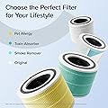 Core 300-P Replacement Filter Air Purifier Pet Allergy, Core 300-RF-PA