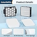 Colorfullife UV850 Filters Replacement