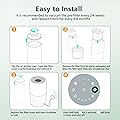 Isinlive Core 300 Replacement Filter Core 300-RF