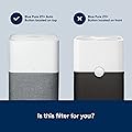 BLUEAIR Blue Pure 211+ Auto Genuine Replacement Filter