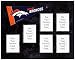 Denver Broncos Mini Pennant Plaque (No Cards)