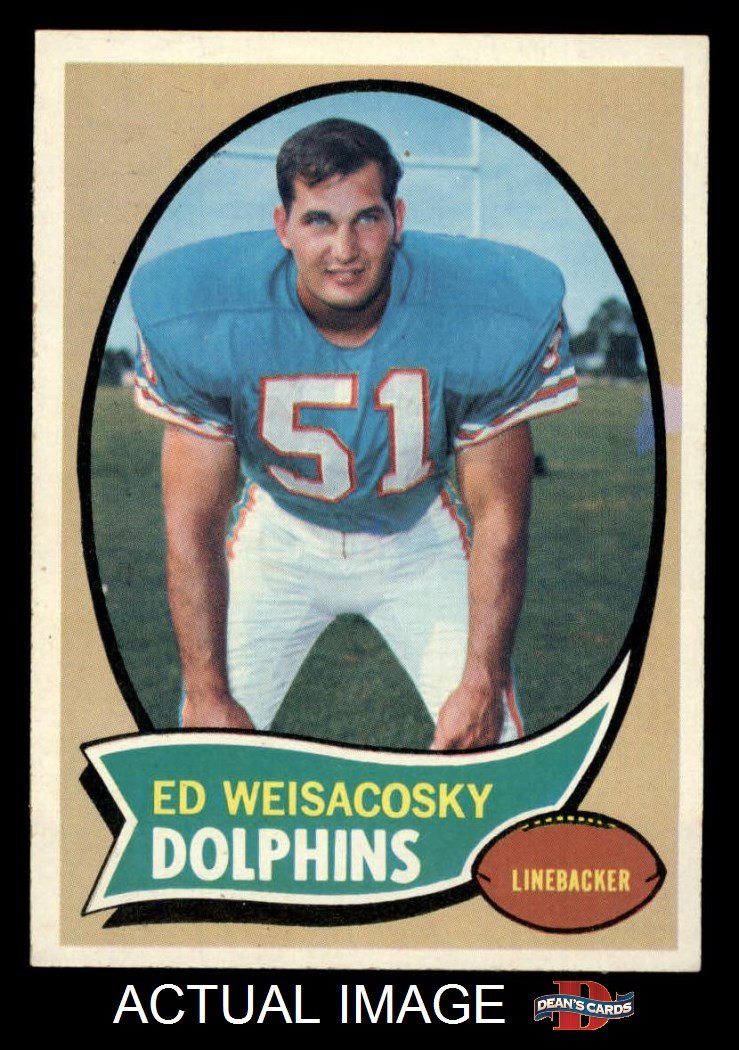 1970 Topps # 262 Miami Dolphins (Football Card) Dean's Cards 7 ... 1970 Topps # 262 Miami Dolphins (Football Card) Dean's Cards 7 ...