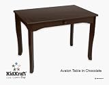Product details for Avalon Table Only - Chocolate, by Kidkraft