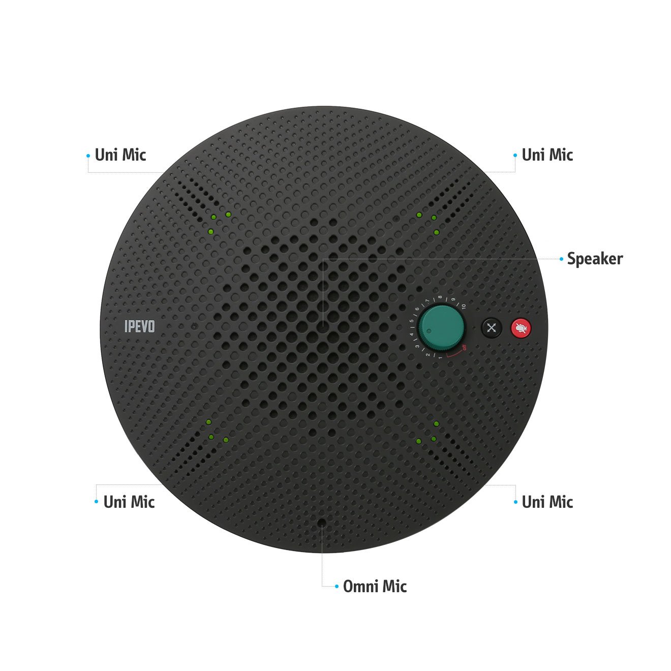 Loa hội nghị Ipevo CDCU-04IP VX-1 Internet Conference Station