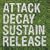 Attack Decay Sustain Release