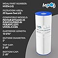 MOAJ Advanced Spa Filter 2-Pack Replaces Waterway in-Line 25, 817-2500 25 SQ FT
