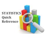 Statistics Quick Reference