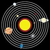 Model Solar System Picture
