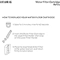 Keurig Water Filter Refill Cartridges