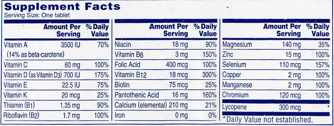 Amazon.com: One-A-Day Men's Health Formula Dietary Supplement, 100 ...