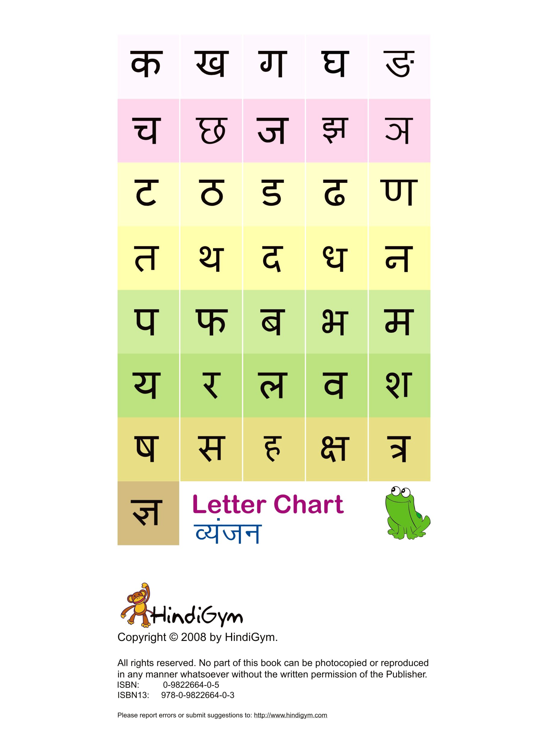 Hindi Swar Chart Hindi Alphabet Hindi Worksheets Hind vrogue.co