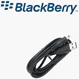 RIM Blackberry