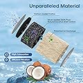 ICEPURE 6-Stage Pitcher Water Filter Replacement for Zero Pitchers ZR-017, ZR-001, ZR-003, ZR-004, ZR-006, ZR-008, ZR-012, ZR-600