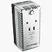 Travel Smart PS200 Step Down Converter