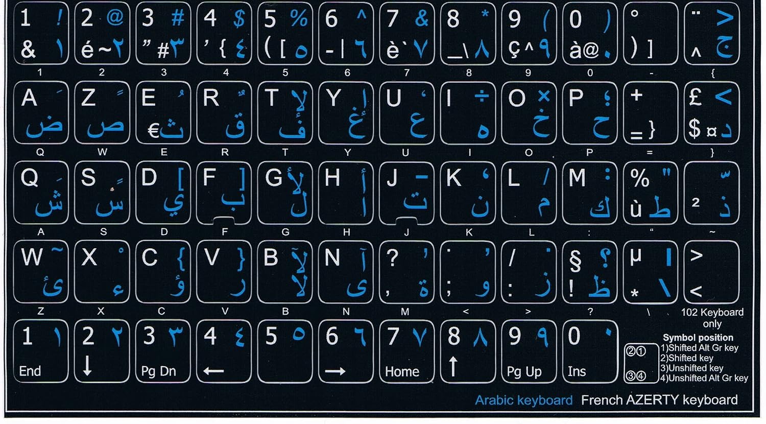 Online Keyboard