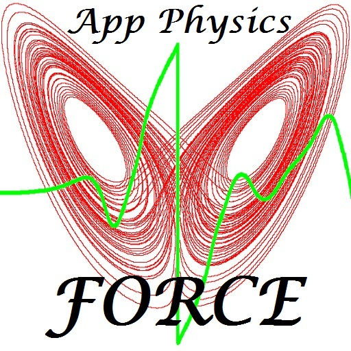 Physics: Force