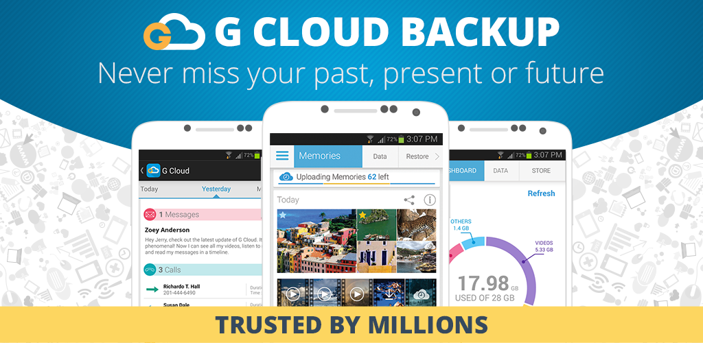 Amazon.com: G Cloud Backup: Appstore for Android