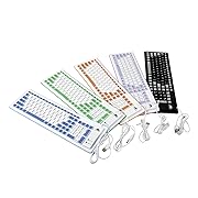 Foldable Flexible Waterproof Keyboard