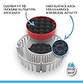 Fluval FX4/FX5/FX6 Bio-Foam, A239
