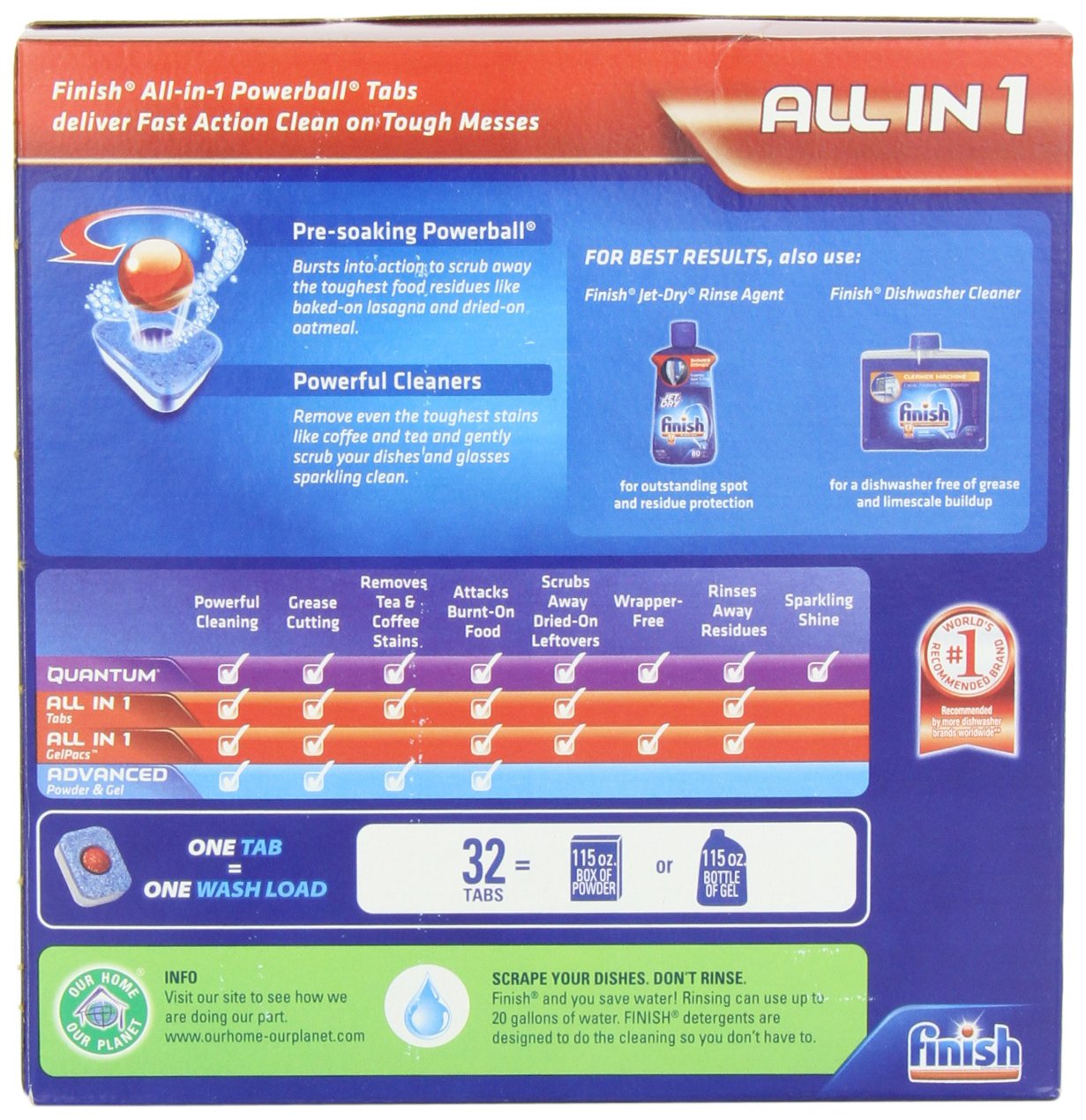 Купить Finish Powerball Tabs Dishwasher Detergent Tablets, Fresh Scent