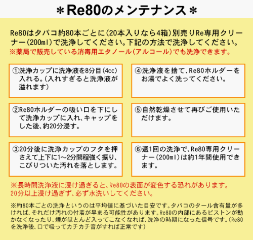 Cover image : ニコチン、タール80%カット！積極的減煙フィルター『Re80(アールイー80)用洗浄液』