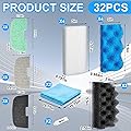 Threlaco 32 Pcs Aquarium Replacement Maintenance Kit 