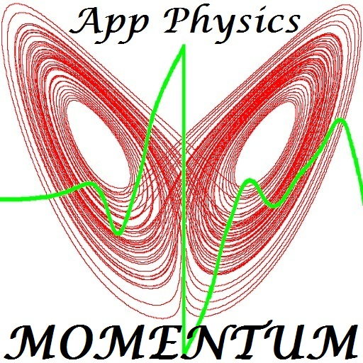 Physics: Momentum