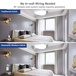 Dewenwils Wireless Light Switch And Receiver Kit Wall Switch