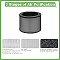 Hichoryer A231 Filter Replacement Size O