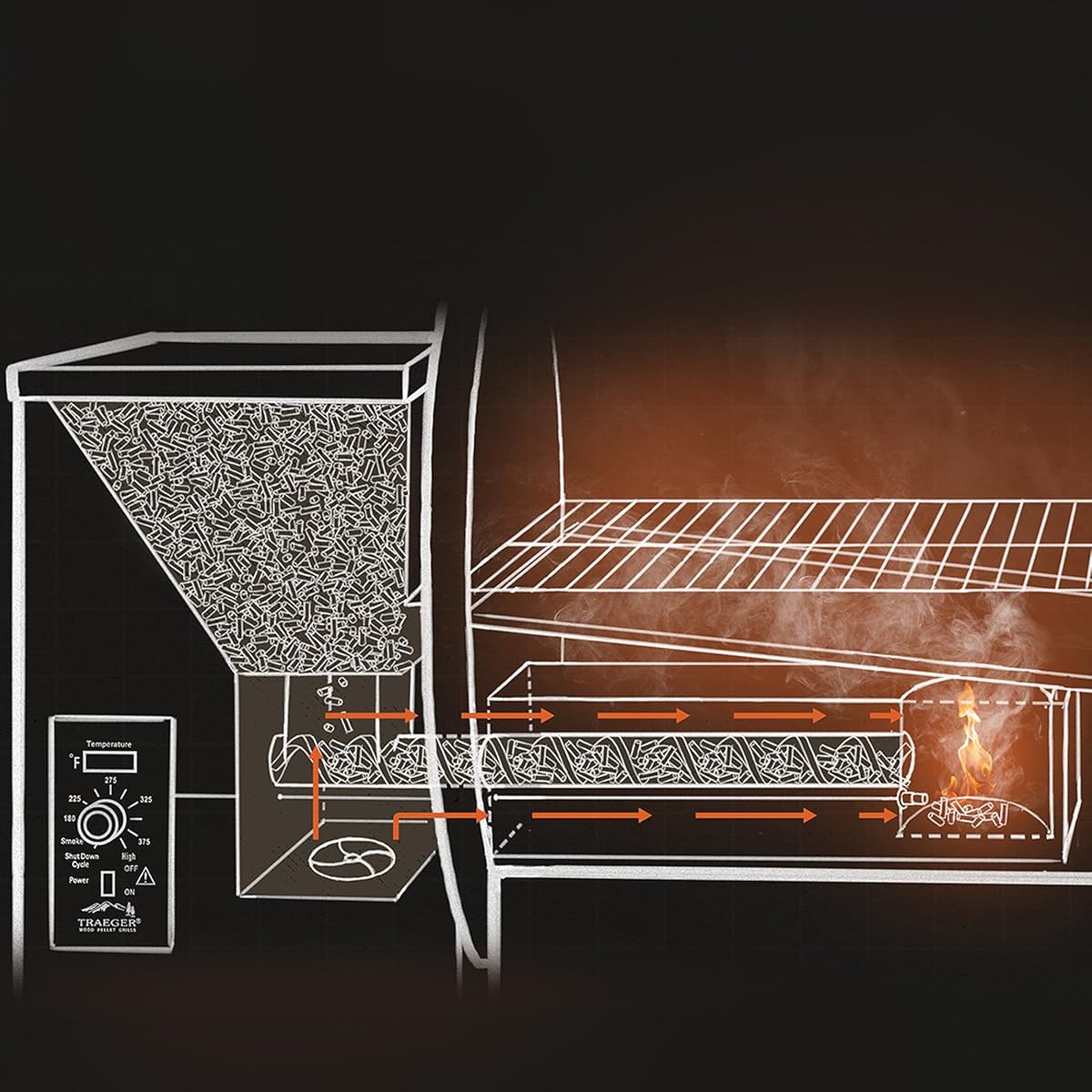 Traeger Grills Maple 100 AllNatural Hardwood Pellets Grill, Smoke