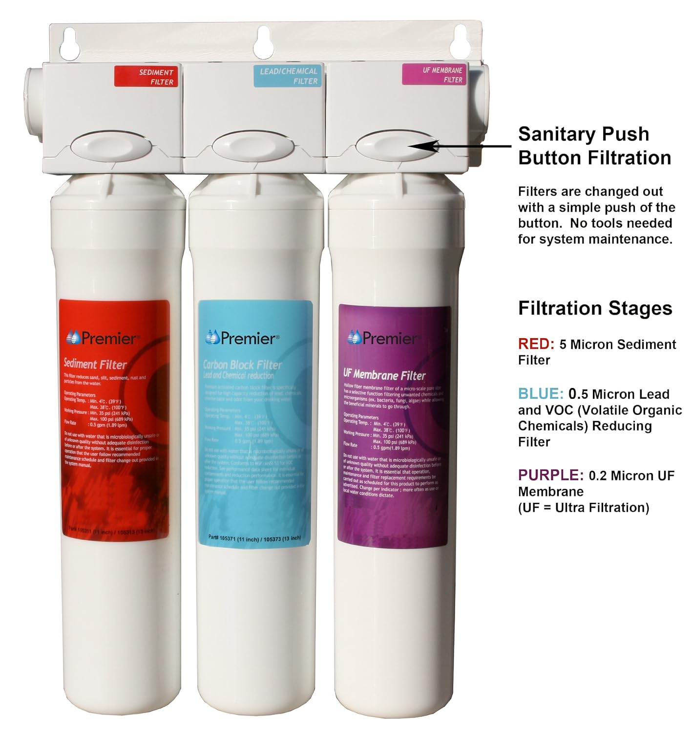 Watts Premier 531130 FilterPure UF3 3Stage Water Filtration System , New, Fre eBay