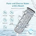 Aquacrest Replacement for Brita Stream Pitcher Water Filter, Brita OB05 Filter Pitchers and Dispensers