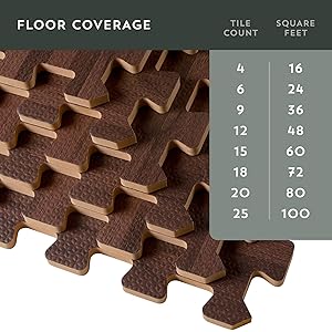 Forest Floor Thick Printed Foam Tiles Premium Wood Grain
