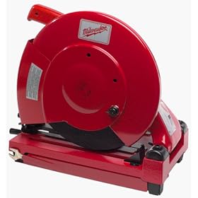 Milwaukee 6176 20 Sale
