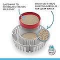 Fluval FX4/FX6 Ammonia Remover Pad