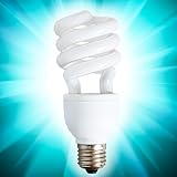 Brightest Flashlight